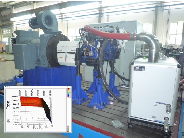 发电机性能测试系统